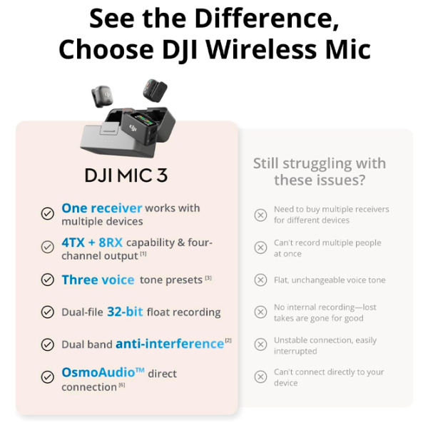 Transmițător DJI Mic 3 Transmitter Black photo 12