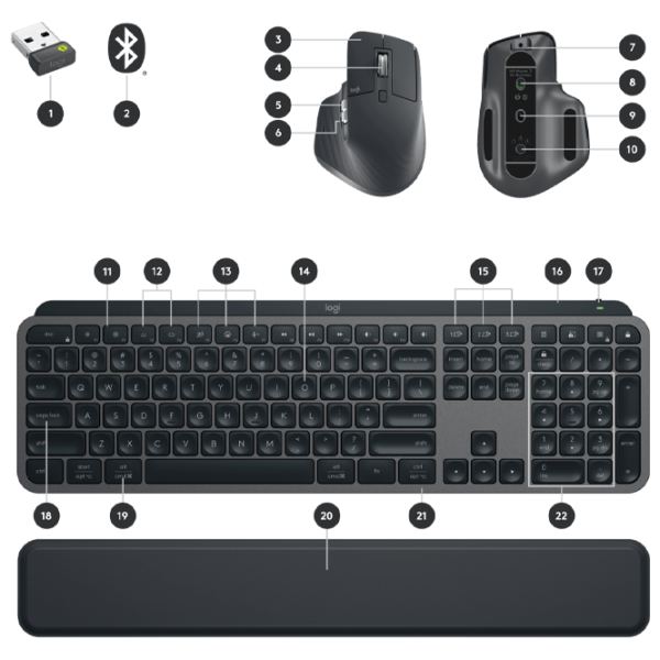 Set Logitech MX Keys Combo for Business Gen 2 920-010933 English / Graphite photo 4