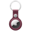 Huse pentru smart trackere