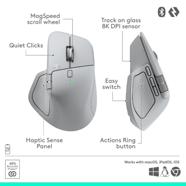 Mouse Logitech MX Master 4 Gray photo 5