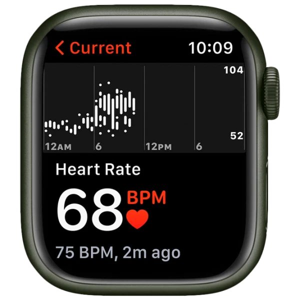 Apple Watch Series 7 41 mm Green/ Clover Sport photo 5